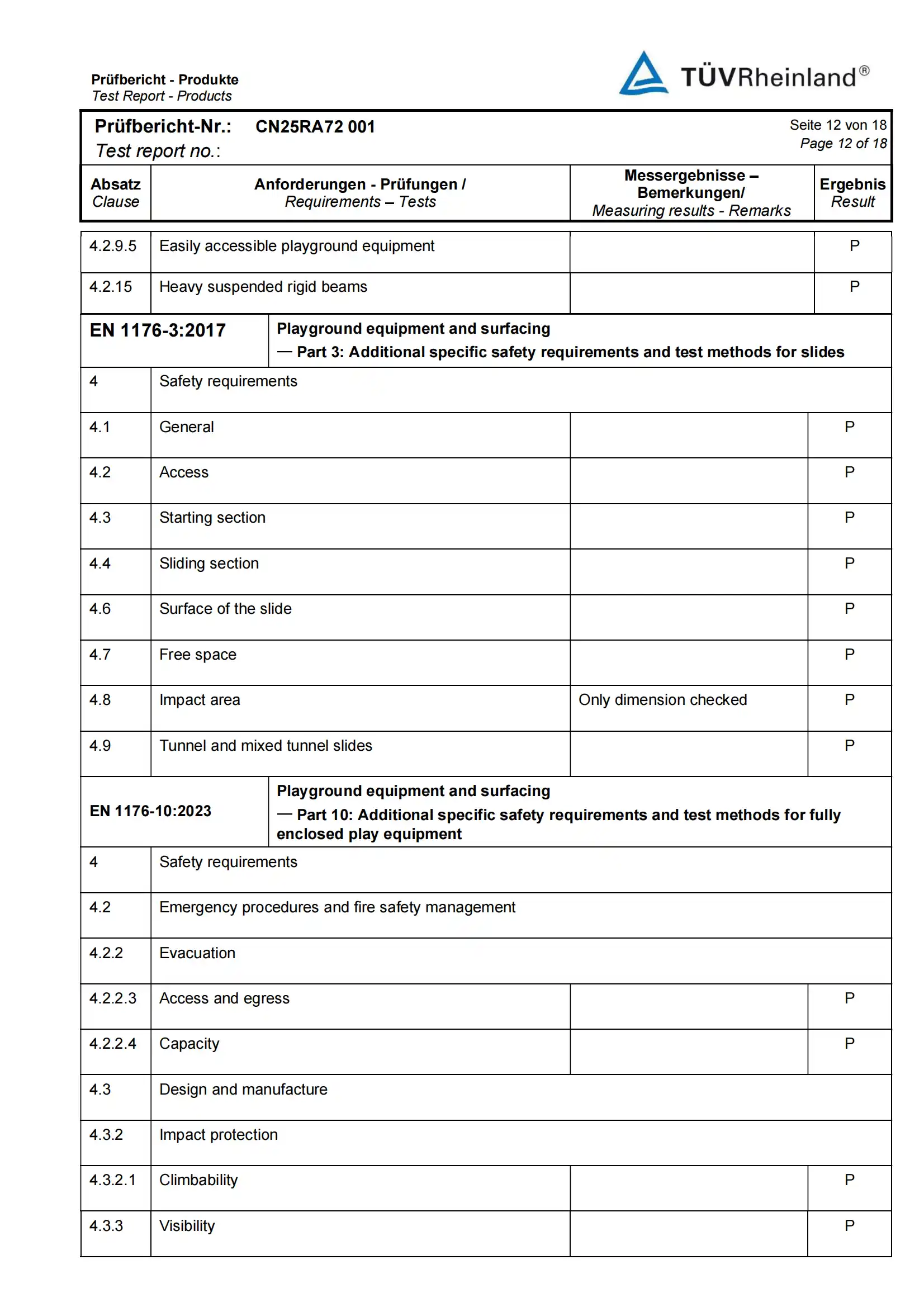 CN25RA72 001_extsigned